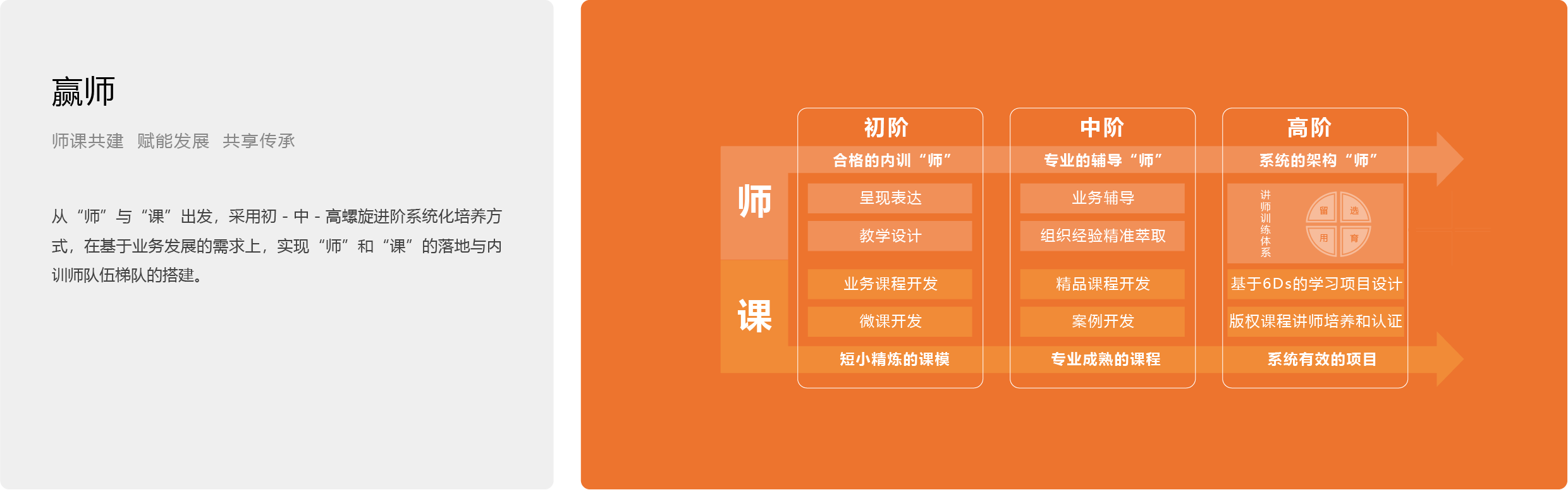 管网产品-11赢师.png