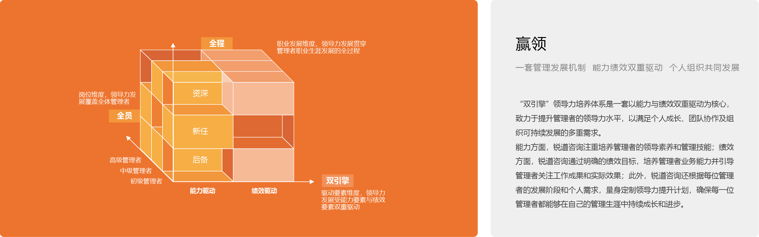 管网产品-09赢领.png